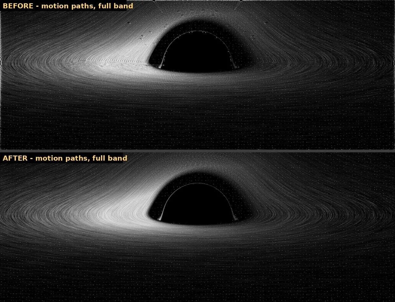 The whole band with 48 frames overlaid, before and after the fix: before shows a seam across the left side and clumps above the shadow; after shows clean concentric trails.